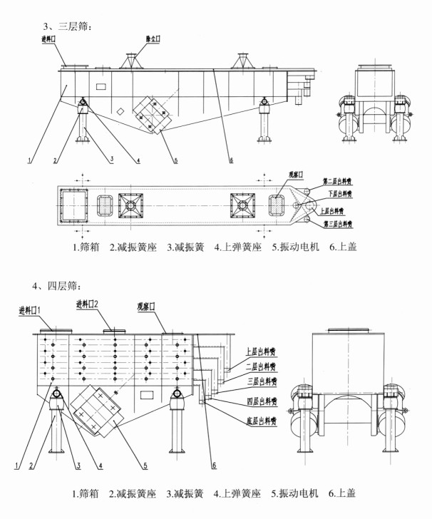 消防排煙風機